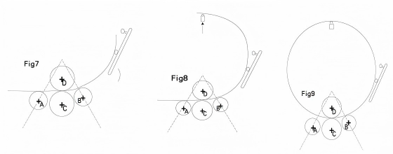 	 Vertical grooving machine